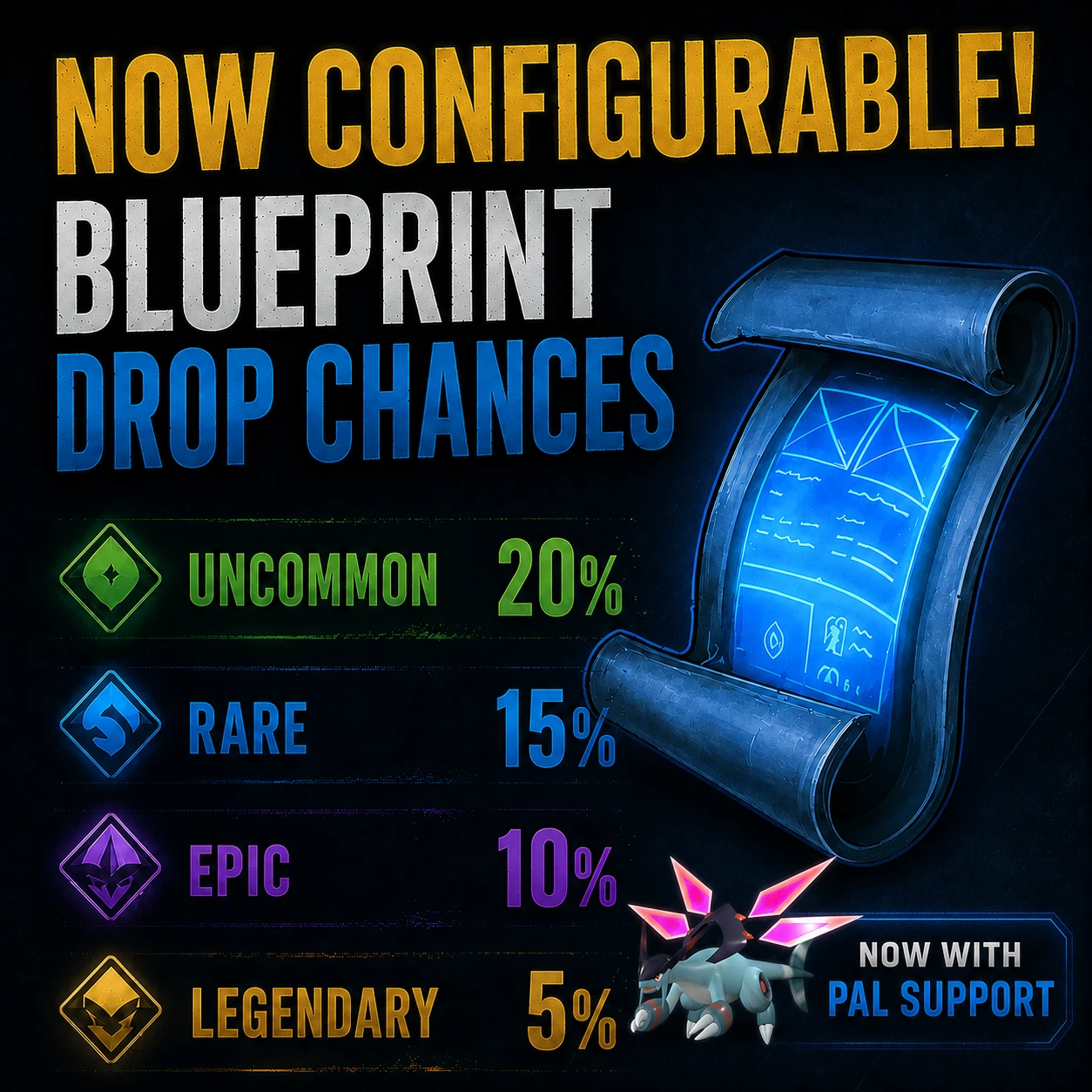 Blueprint Drop Rate Boost Mod Menu